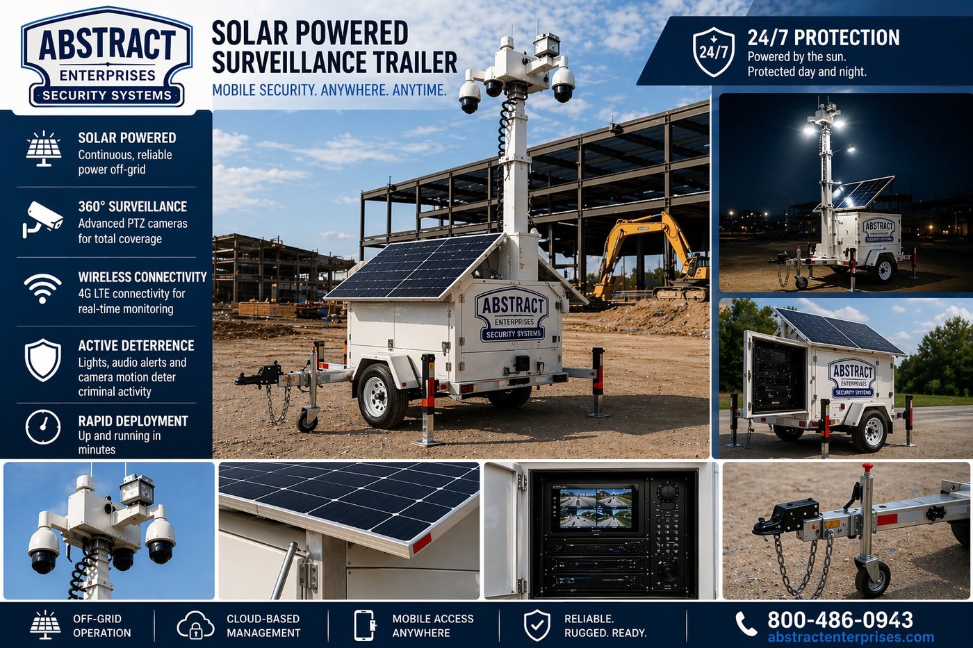 Solar surveillance trailer deployed at active NYC construction site — excavator in background, 4K PTZ cameras on 22-foot mast, solar panels, rapid deployment for job site security