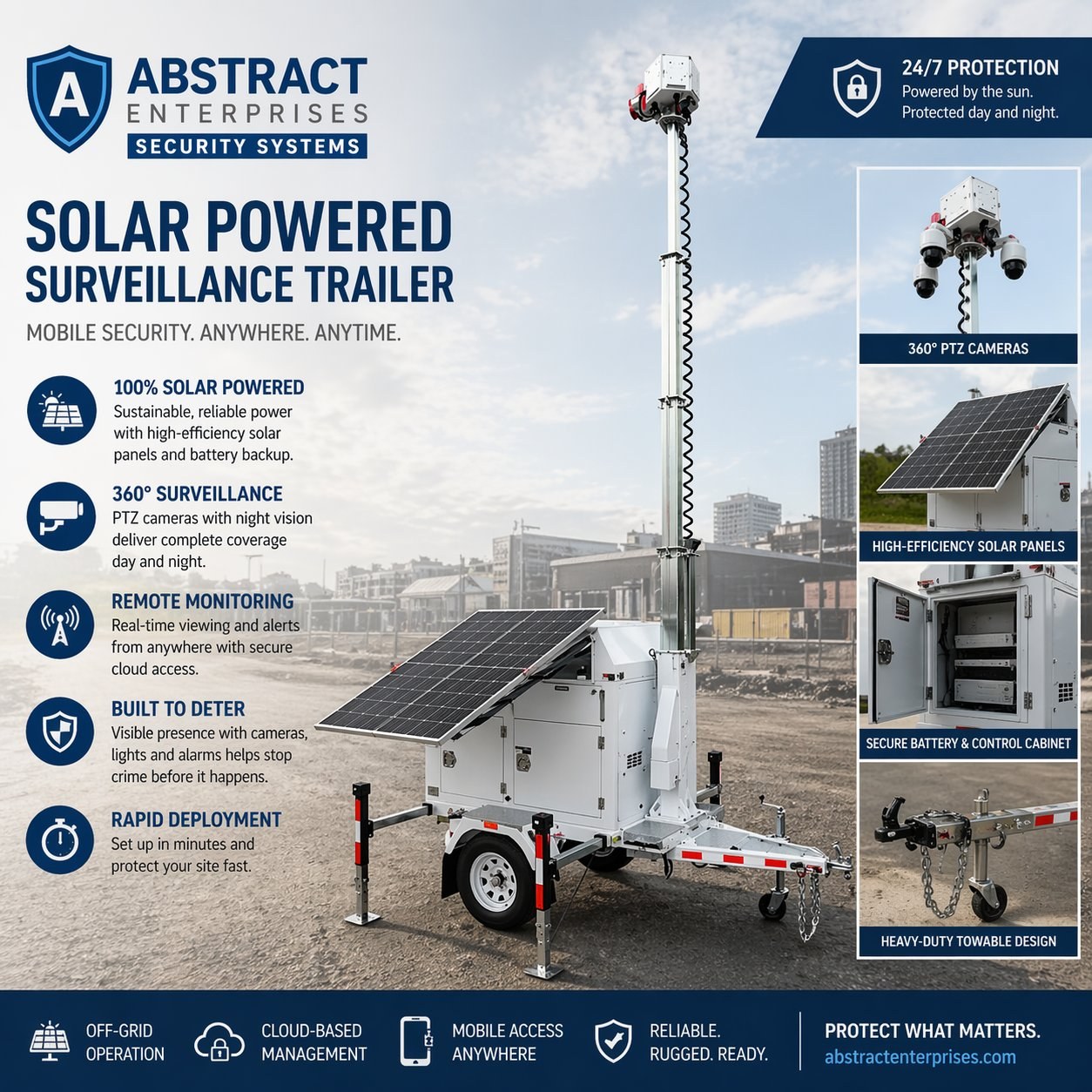 Solar surveillance trailer deployed in urban environment with high-efficiency solar panels, 360° PTZ cameras, secure battery cabinet, and heavy-duty towable design